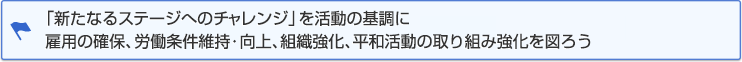 「雇用・労働条件・組織強化」を3本柱に据え、更なる労働運動の強化を図ろう